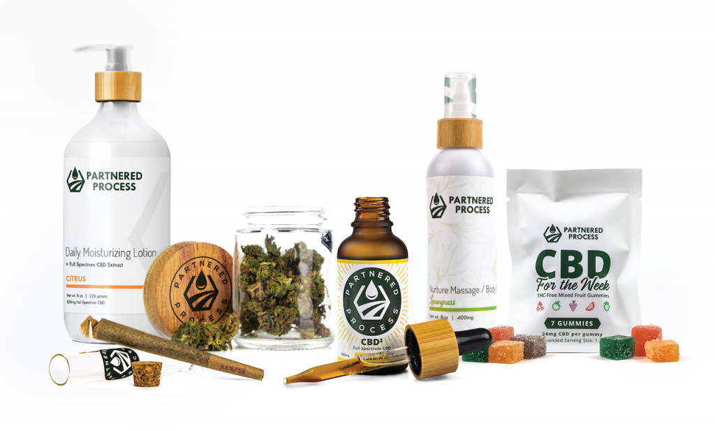 Private Label CBD Suppliers and Companies